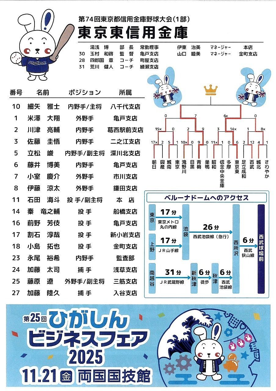 第74回 東京都信用金庫野球大会 決勝戦 チラシ裏 第74回 東京都信用金庫野球大会 決勝戦 チラシ裏