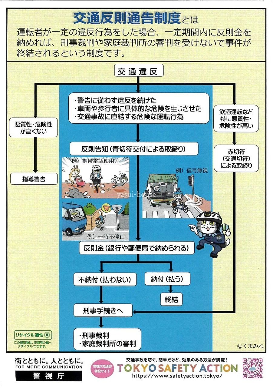 自転車NEWS スタートアーップ編 自転車NEWS スタートアーップ編