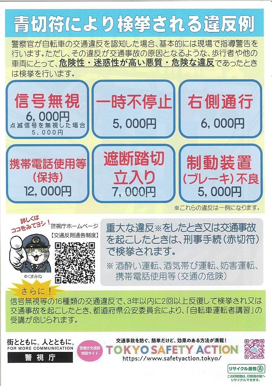 自転車NEWS 交通反則通告制度対象の違反編 自転車NEWS 交通反則通告制度対象の違反編